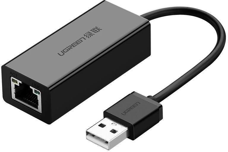 Image of Karta sieciowa Ugreen Lan 20254