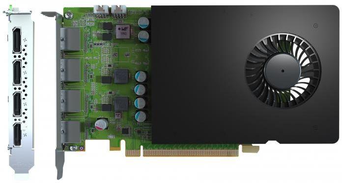 Image of matrox d-series 1480 4gb gddr5