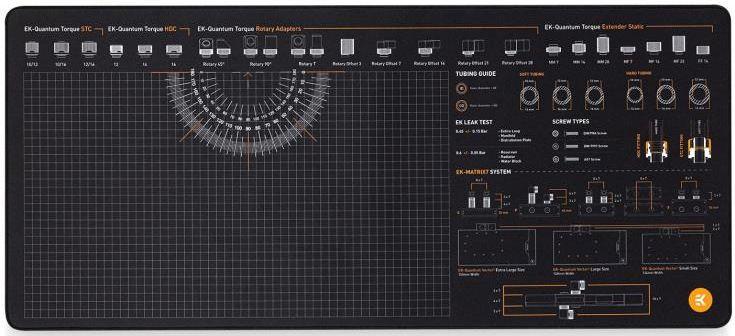 Image of EK-Loot Mousepad - Quantum Dimensions L