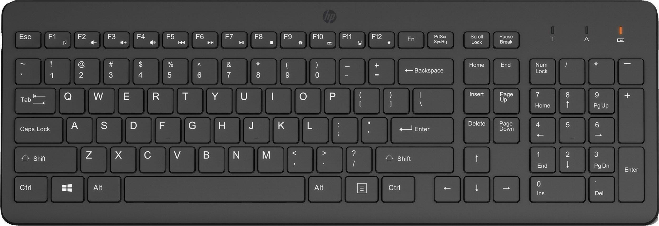 HP 225