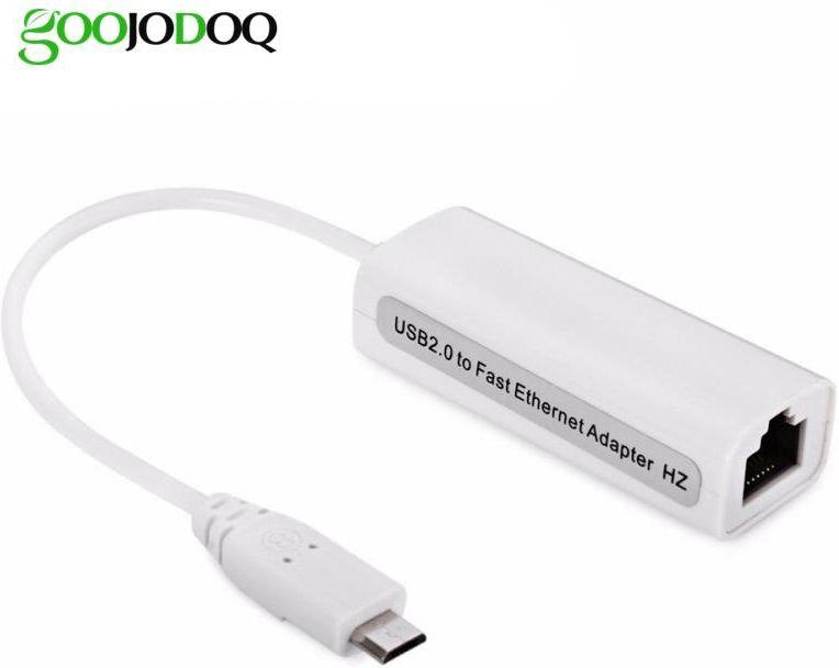 Image of Karta sieciowa Micro USB